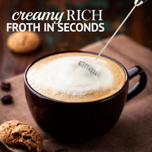 Double Grip Handheld Milk Frother - product view 2