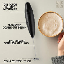 Double Grip Handheld Milk Frother - product view 3