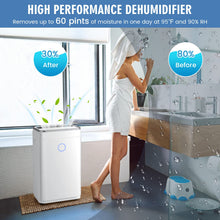 60 Pints Dehumidifier Rooms up to 4000 Sq. Ft, with 3 Modes, 3-Color Digital Display, 1.7 Gallon Water Tank - product view 2