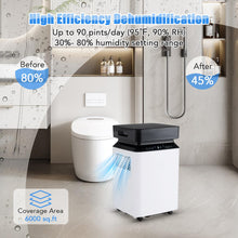 90 Pint Dehumidifier for Basement, 6000 Sq. Ft Energy Efficient Dehumidifier for Home w/Continuous & Auto Mode - product view 3