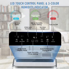 60 Pints Dehumidifier Rooms up to 4000 Sq. Ft, with 3 Modes, 3-Color Digital Display, 1.7 Gallon Water Tank - product view 3