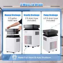 90 Pint Dehumidifier for Basement, 6000 Sq. Ft Energy Efficient Dehumidifier for Home w/Continuous & Auto Mode - product view 7